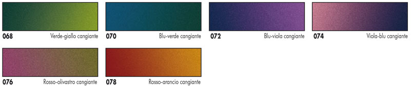 Camaleonti Cangianti