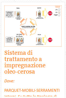 03 Legno Sistema di trattamento a impregnazione oleo cerosa