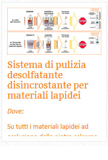 11 Sistema di pulizia desolfatante disincrostante per materiali lapidei