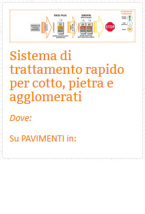 16 Sistema di trattamento rapido per cotto, pietra e agglomerati
