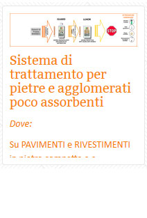18 Sistema di trattamento per pietre e agglomerati poco assorbenti