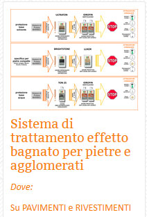 19 Sistema di trattamento effetto bagnato per pietre e agglomerati