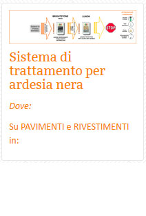 20 Sistema di trattamento per ardesia nera