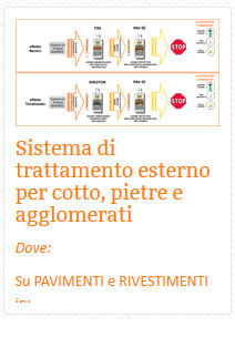 22 Sistema di trattamento esterno per cotto, pietre e agglomerati