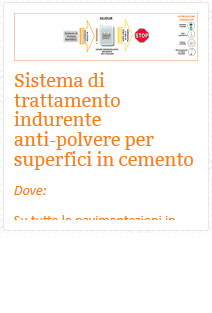23 Agglomerati Sistema di trattamento indurente anti polvere per superfici in cemento