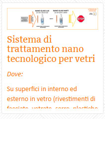 6 lapideo Sistema di trattamento nano tecnologico per vetri